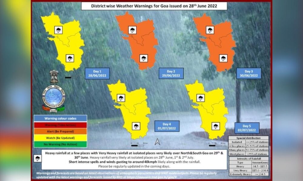 Goa IMD forecasts Heavy Rainfall in Goa on 29th & 30th GoaPlusNews